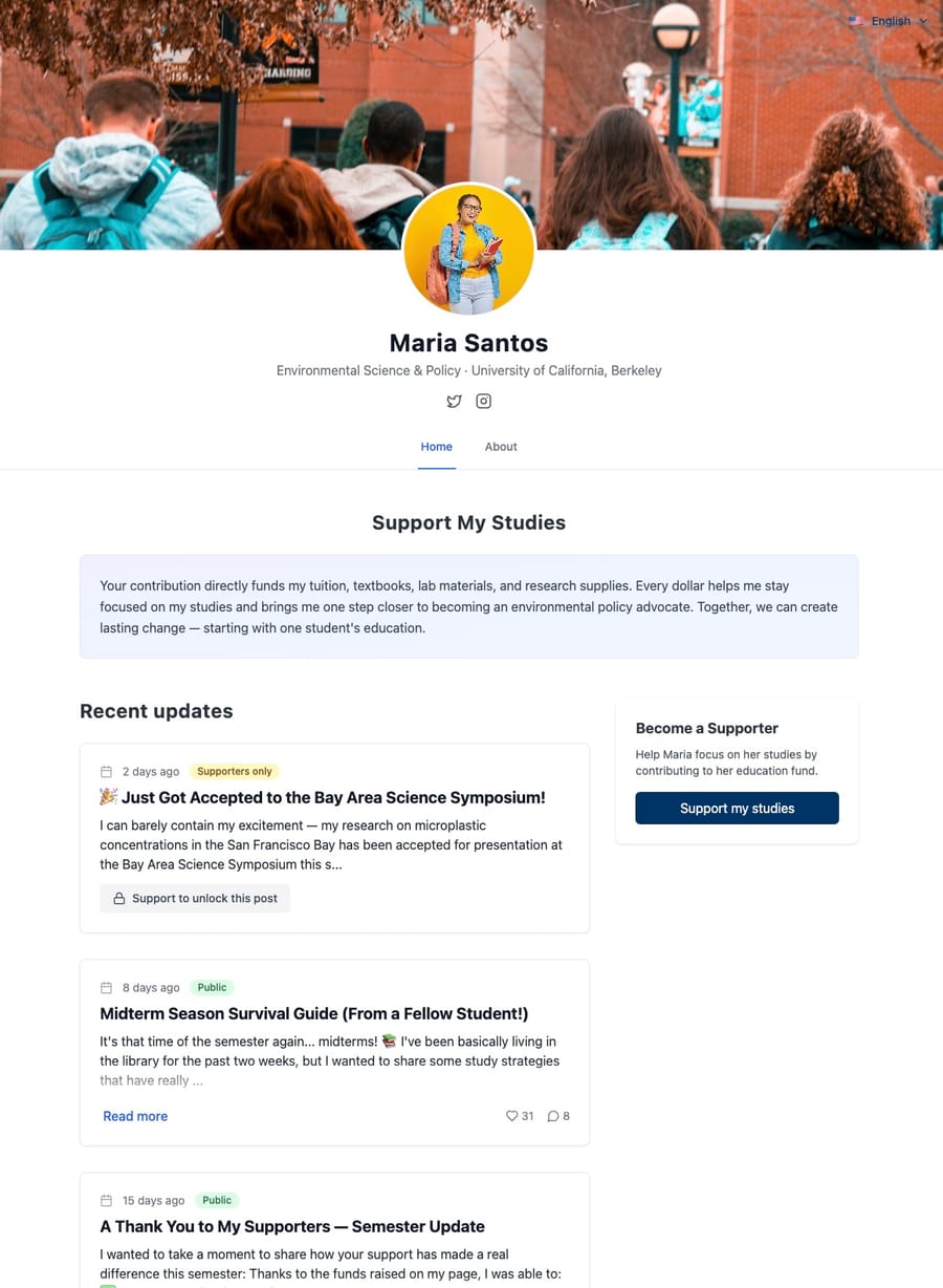 A steady stream. Posting weekly updates.